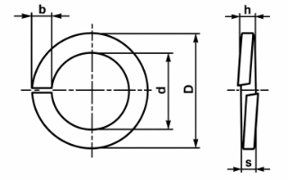 DIN 127 B — Carbon Steel