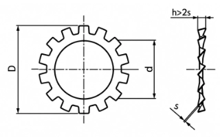 External Toothed — Carbon Steel