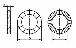 Twin-Lock Standard Series — Carbon Steel