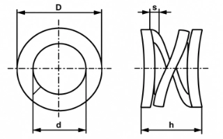 Triple Coiled UIC 864 — Carbon Steel